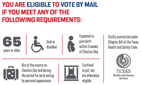 Vote by Mail Eligibility